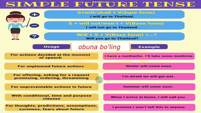 4  DARS  INGLIZ TILIDA FUTURE SIMPLE KELASI ZAMON INGLIZ TILINI 0 DAN O'RGANISH