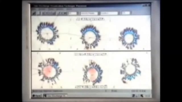 Стол романтических моментов
