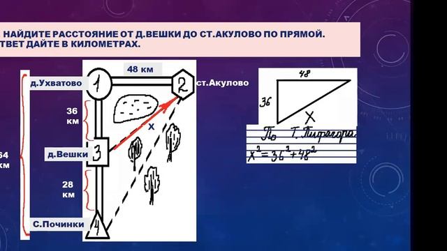 ОГЭ. Практико-ориентированные задачи. ДОРОГИ смотреть онлайн