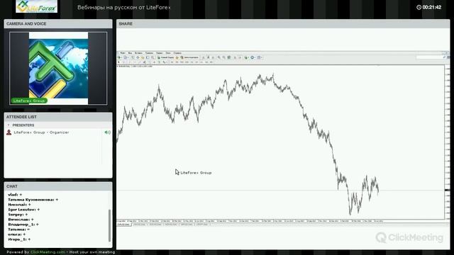 Вебинар Форекс от Liteforex: "Торговля во флэте: Общее представление" смотреть онлайн
