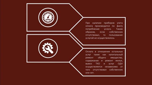 Обязан ли собственник платить за квартиру в которой не живет? смотреть онлайн