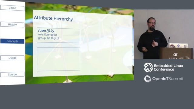 Attribute Based Access Control Framework for IoT - Jayson DeLancey, GE Digital смотреть онлайн