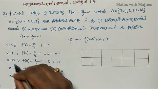 TN Samacheer 10th Maths New Syllabus Unit 1 Relations And Functions Exercise 1.4 sum 2 in Tamil смотреть онлайн