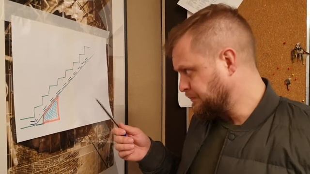 Видео пояснения для заказчика...(1) смотреть онлайн