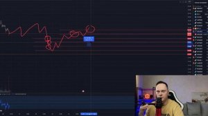 100% В МЕСЯЦ? БОТ ДЛЯ ЗАРАБОТКА | BYBIT GRID BOT. Грид бот байбит. Грид бот стратегия.