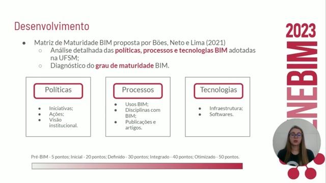 3418 Diagnóstico de maturidade BIM no curso de Engenharia Civil da UFSM: um estudo de caso смотреть онлайн