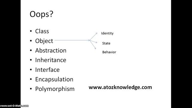 1.Java Oops Concept in TAMIL смотреть онлайн