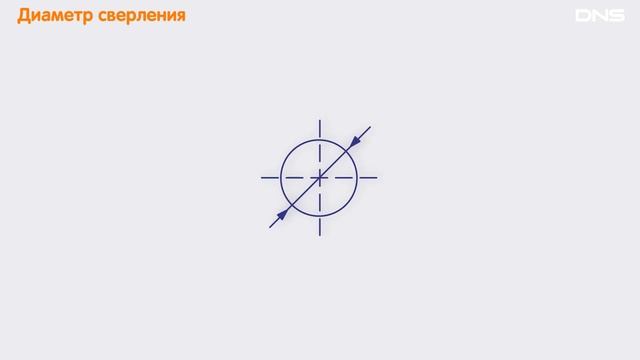 Как выбрать ДРЕЛЬ? смотреть онлайн