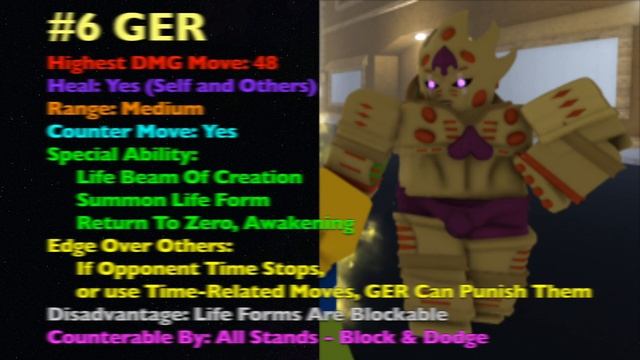 [YBA] Best Stands Top 10 Ranking · Roblox Tutorial смотреть онлайн