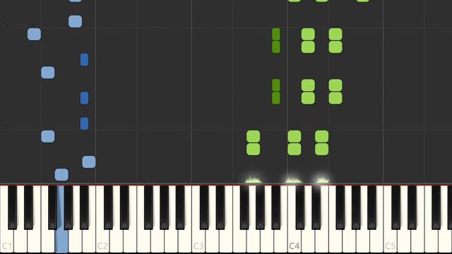 Madonna "Material Girl" Piano Accompaniment Tutorial (+ Voice), Sheet Music - How To Accompany * смотреть онлайн