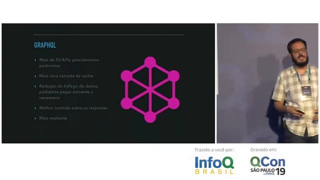 Arquitetura de um time Front-End de alta performance: a experiência da Wirecard - Caio Incau смотреть онлайн