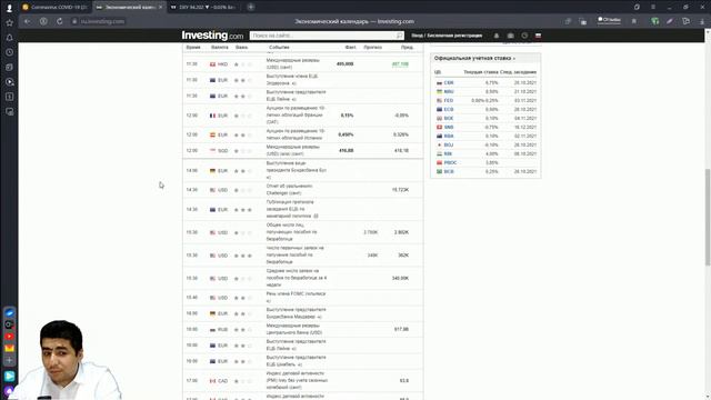 Практический трейдинг с Азизом Абдусаломовым часть 2 07.10.2021 смотреть онлайн