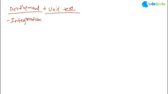 Development and testing || Software development life cycle || Python || CodeMode смотреть онлайн