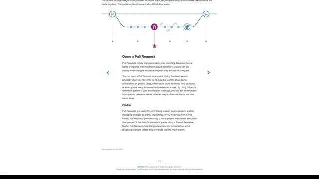 GitHub Flow смотреть онлайн