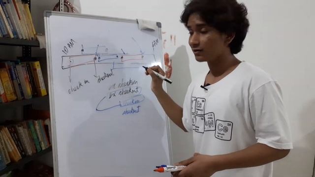 Interval Partitioning Logic (Algorithm) | Interval Availability Logic| Pseudo Algorithm Explained смотреть онлайн