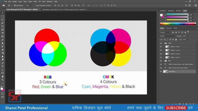 Photoshop Tutorial in Hindi: How to use CMYK and RGB Color in Image Menu (Video-01) - #19 смотреть онлайн