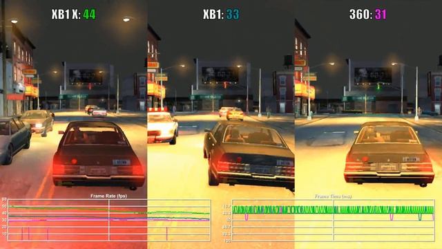 Grand Theft Auto 4 Xbox One X vs Xbox One vs Xbox 360 Backwards Compatibility Frame Rate Test смотреть онлайн