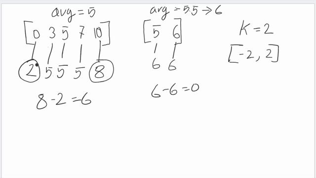Leetcode 908. Smallest Range I - Weekly contest 103 prob 1 - Python смотреть онлайн