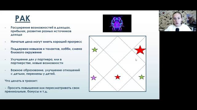Для Раков. Финансовый прогноз на 2024-2025 годы для Раков по ведической астрологии