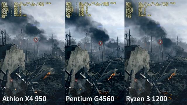 Battlefield 1 AMD Athlon X4 950 vs. Intel Pentium G4560 vs. AMD Ryzen 3 1200 w. GTX 1060 Benchmark смотреть онлайн