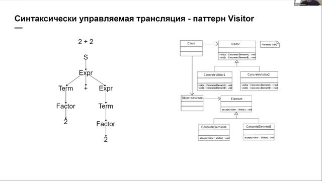 Разработка IDE. Лекция 6 "Семантический анализ, часть 1" смотреть онлайн