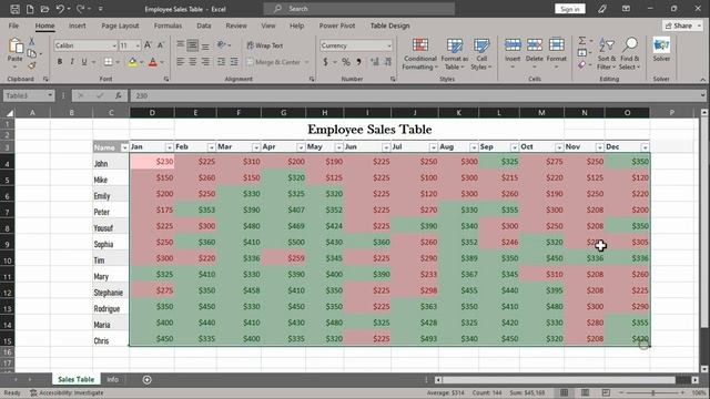 Crack the Code of Excel's Conditional Formatting: A Comprehensive Guide смотреть онлайн