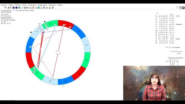 ГОРОСКОП на НЕДЕЛЮ 11 - 17 января 2021| ЛУННЫЕ ДНИ 11 - 17 января 2021| Период инсайтов и озарени смотреть онлайн
