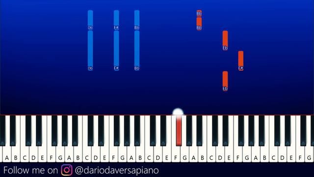 The Axolotl Song by Dream (Piano Tutorial) смотреть онлайн