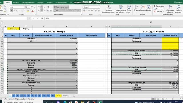 Бюджет доходов и расходов смотреть онлайн