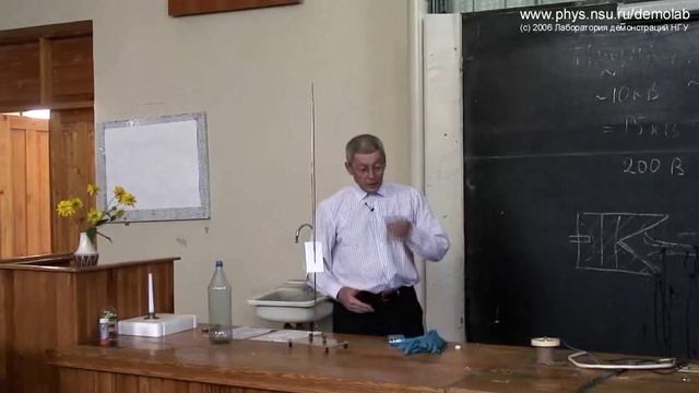 Физика в опытах. Лаборатория демонстраций НГУ 2006