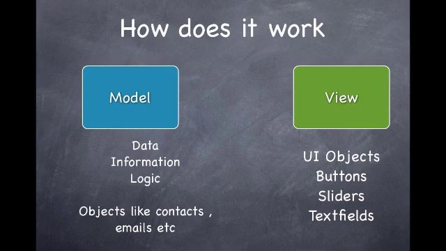 iOS Development Tutorial - 4 - Model View Controller смотреть онлайн