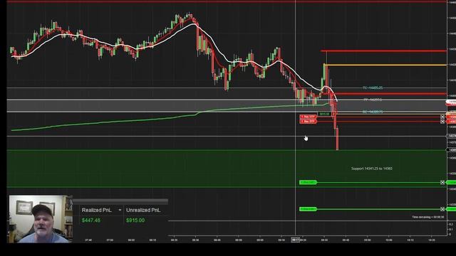 Opening Range 1 min play смотреть онлайн