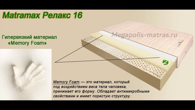 Матрас Матрамакс Релакс 16. Беспружинный умеренно-мягкий матрас с натуральным латексом и Memory Foa