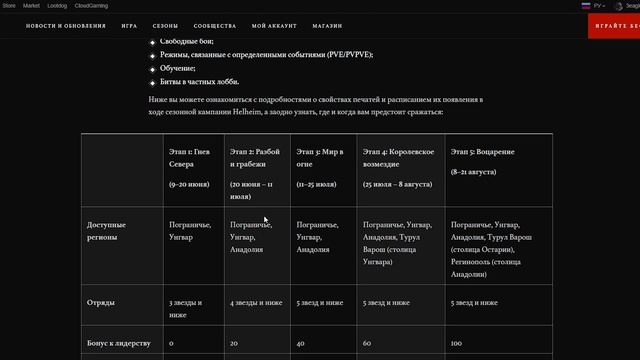 Улучшение игрового функционала. Система сезонных печатей ⚔️ Conqueror’s Blade ⚔️ смотреть онлайн