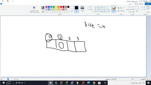 Array Index vs Array Element смотреть онлайн