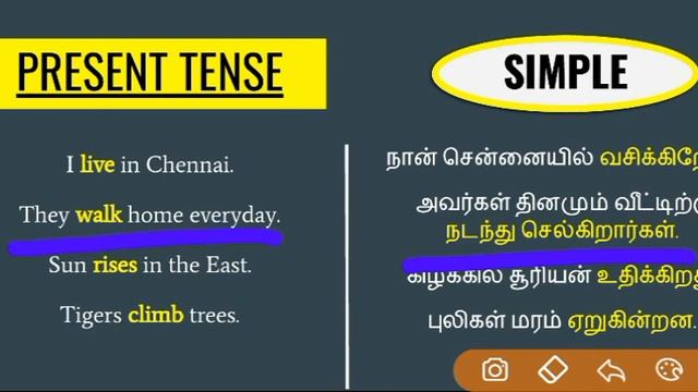 Tense - காலம் | Present Tense, Past Tense, Future Tense | Simple, Continous Tenses смотреть онлайн