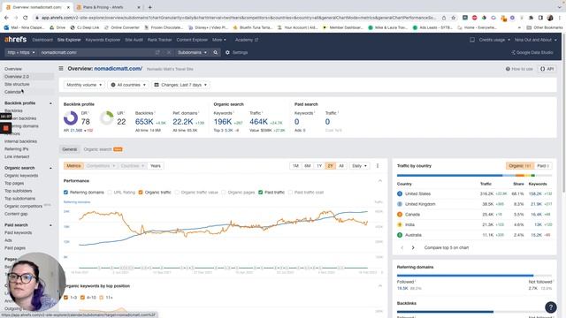 Ahrefs Tutorial: How to Use Ahrefs for SEO in Blogging смотреть онлайн