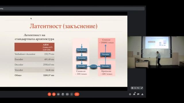 Проф. Стоян Михов: "Как да научим машината да говори като хората: невронен синтез на българска реч" смотреть онлайн