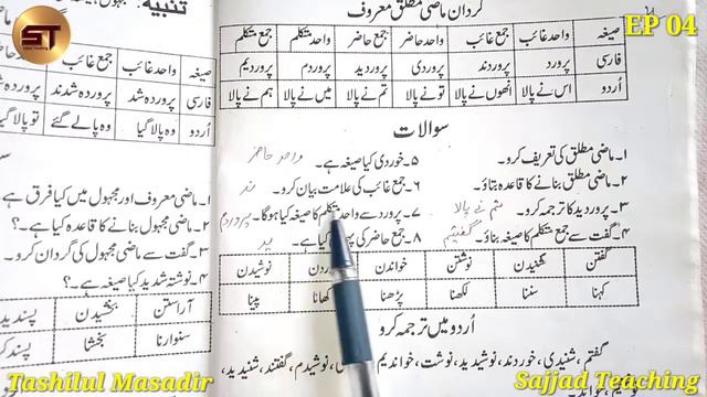 Tashilul Masadir Part 4 | Fele Mazi Ka Bayan Part 2 | Darse Nizami Course | Alim Course for Free смотреть онлайн