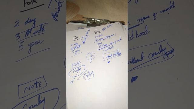 Future Perfect Continuous Tense | Learn Tenses | Use Of Tenses | Bps 5 To 15 Jobs | Matric Catagory