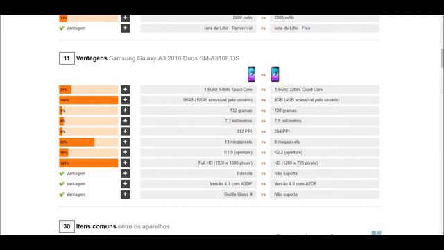Samsung A3 ou Samsung J3 - Qual é o melhor? смотреть онлайн