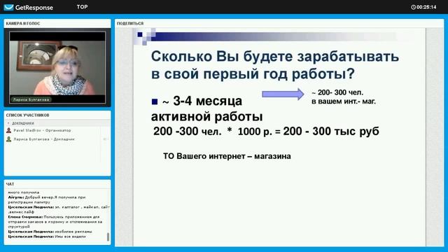 Презентация работы в интернет. Лариса Булгакова 4.04.2016 смотреть онлайн