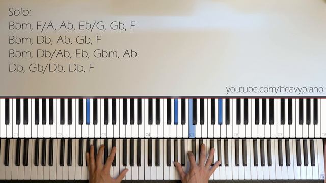Elliott Smith - Last Hour Piano Tutorial смотреть онлайн