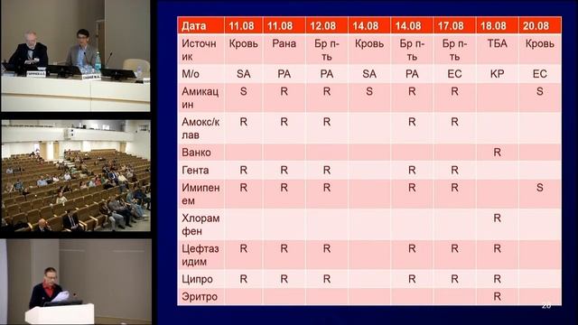 Политопные и полимикробные нозокомиальне инфекции в ОРИТ  Белоцерковский Б.З. 22.04.17