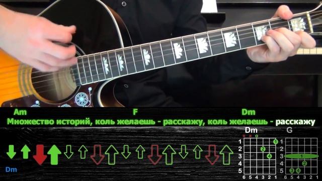 Король и Шут - Лесник | Разбор песни на гитаре смотреть онлайн