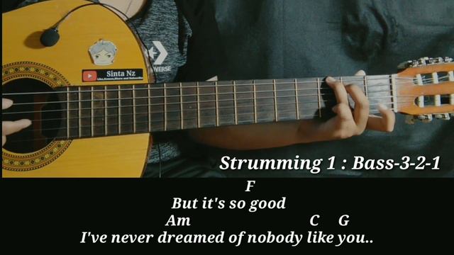 Tutorial Guitar (Ruth B - DANDELIONS) Easy Chords gitar!! смотреть онлайн