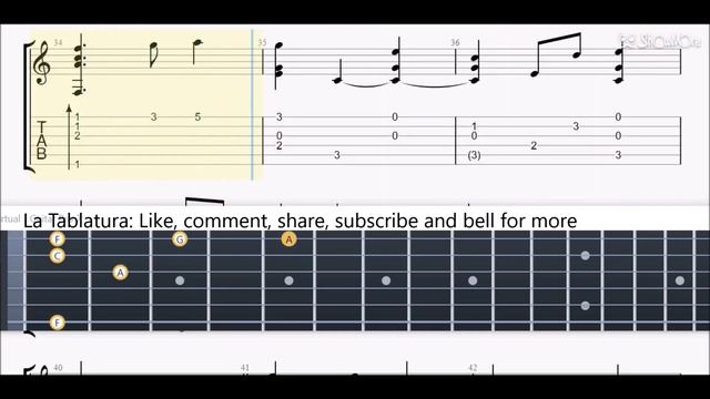 The Frog Galliard In C - John Dowland ( 1563 - 1626 ) Guitar Tablature