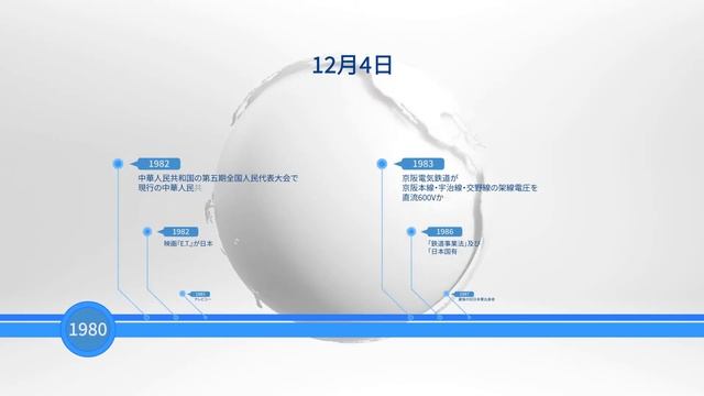 12月4日になにがあった？ смотреть онлайн