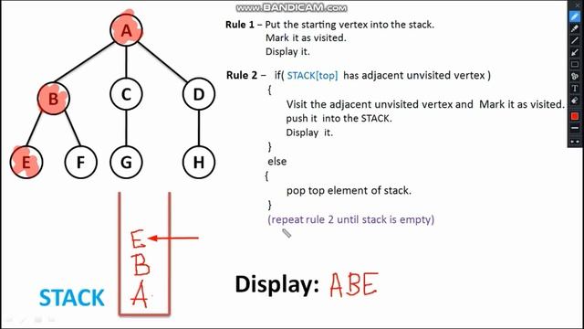 Depth First Search (DFS) Algorithm in Hindi with Example смотреть онлайн