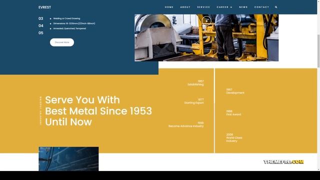 Evrest - Company and Business Elementor Template Kit no code clean Yura смотреть онлайн